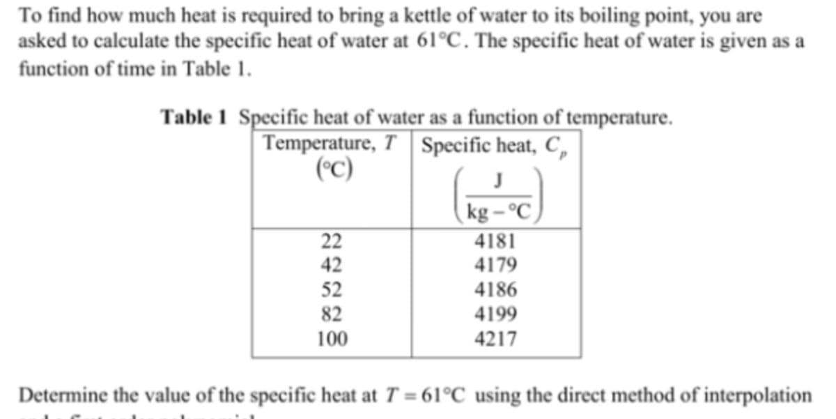To find how much heat is required to bring a kettle of water to its boiling point, you are
asked to calculate the specific heat of water at 61°C. The specific heat of water is given as a
function of time in Table 1.
Table 1 Specific heat of water as a function of temperature.
Temperature, T Specific heat, C
(°C)
J
kg-°C
22
4181
42
4179
52
4186
82
4199
100
4217
Determine the value of the specific heat at T = 61°C using the direct method of interpolation