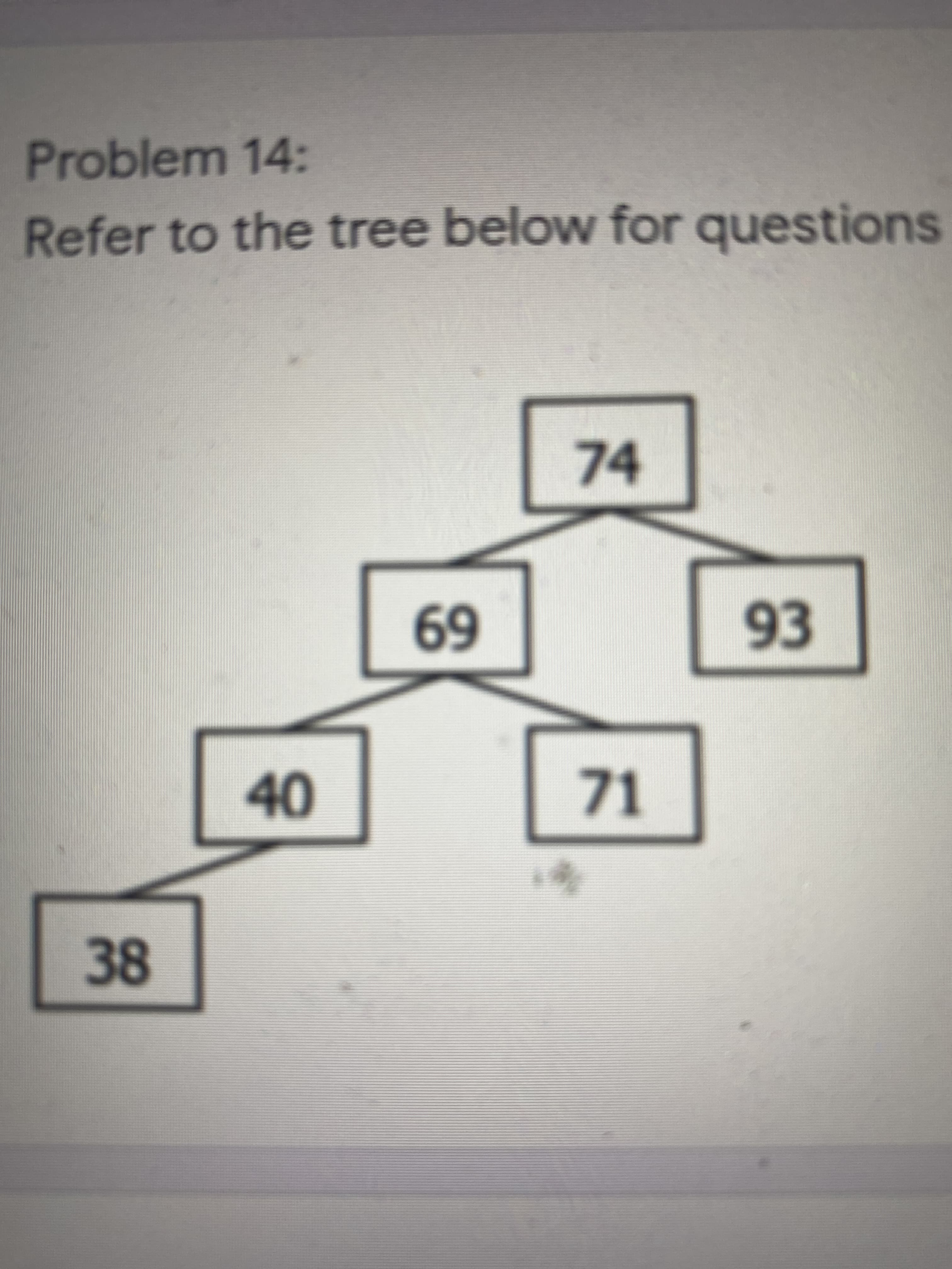 40
Problem 14:
Refer to the tree below for questions
74
93
69
71
38
