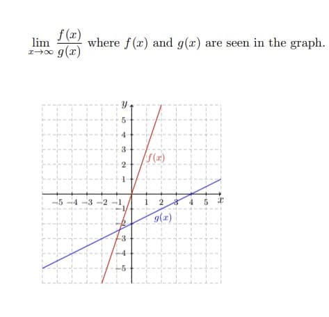 f (x)
lim
where f (x) and g(x) are seen in the graph.
T00 g(x)
-+5
3
2
5-4-3-2 -1
2
9(x)
-5-
