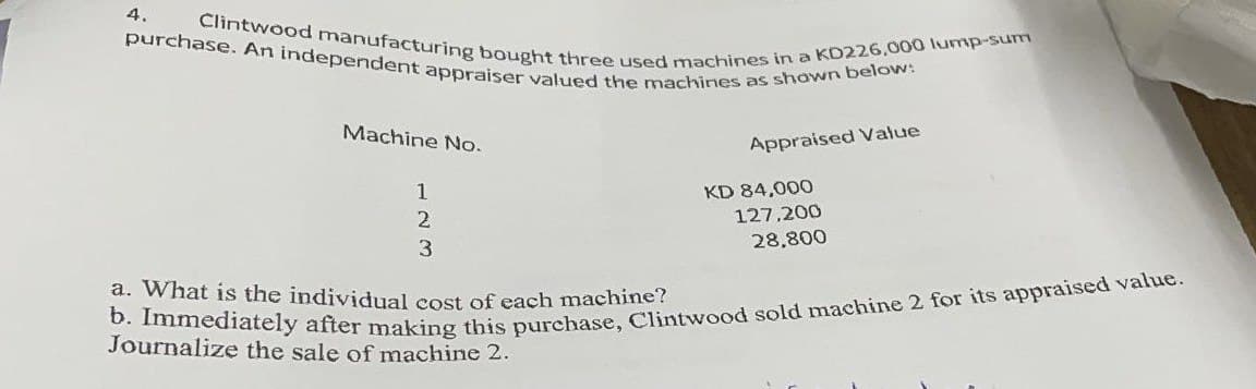 purchase. An independent appraiser valued the machines as shown below:
Clintwood manufacturing bought three used machines in a KD226,000 lump-sum
4.
Machine No.
1
2
3
Appraised Value
KD 84,000
127,200
28,800
a. What is the individual cost of each machine?
b. Immediately after making this purchase, Clintwood sold machine 2 for its appraised value.
Journalize the sale of machine 2.