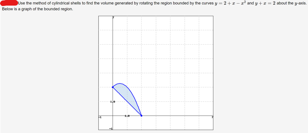 Use the method of cylindrical shells to find the volume generated by rotating the region bounded by the curves y = 2+ x – ? and y + x = 2 about the y-axis.
Below is a graph of the bounded region.
1.0
1.0
F1
