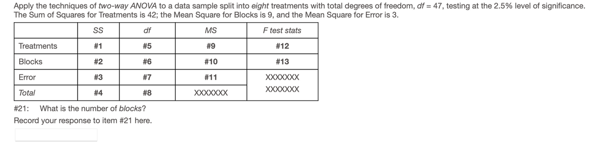 Apply the techniques of two-way ANOVA to a data sample split into eight treatments with total degrees of freedom, df = 47, testing at the 2.5% level of significance.
The Sum of Squares for Treatments is 42; the Mean Square for Blocks is 9, and the Mean Square for Error is 3.
SS
df
MS
F test stats
Treatments
#1
#5
#9
#12
Blocks
#2
#6
#10
#13
Error
#3
#7
#11
XXXXXXX
XXXXXXX
Total
# 4
#8
XXXXXXX
#21:
What is the number of blocks?
Record your response to item #21 here.
