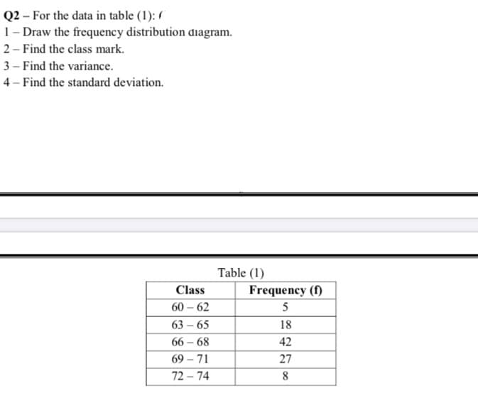 Q2 – For the data in table (1): /
1- Draw the frequency distribution diagram.
2 - Find the class mark.
3 – Find the variance.
4 - Find the standard deviation.
Table (1)
Class
Frequency (f)
60 – 62
5
63 – 65
18
66 - 68
42
69 – 71
27
72 - 74
