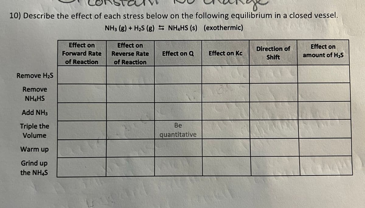 10) Describe the effect of each stress below on the following equilibrium in a closed vessel.
NH3 (g) + H2S (g) S NHẠHS (s) (exothermic)
Effect on
Effect on
Effect on
Direction of
Forward Rate
Reverse Rate
Effect on Q
Effect on Kc
amount of HS
Shift
of Reaction
of Reaction
Remove H2S
Remove
NH&HS
Add NH3
Triple the
Be
Volume
quantitative
Warm up
Grind up
the NH4S
