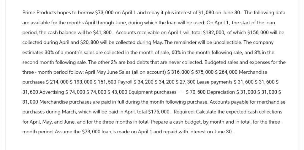 Prime Products hopes to borrow $73,000 on April 1 and repay it plus interest of $1,080 on June 30. The following data
are available for the months April through June, during which the loan will be used: On April 1, the start of the loan
period, the cash balance will be $41,800. Accounts receivable on April 1 will total $182,000, of which $156,000 will be
collected during April and $20,800 will be collected during May. The remainder will be uncollectible. The company
estimates 30% of a month's sales are collected in the month of sale, 60% in the month following sale, and 8% in the
second month following sale. The other 2% are bad debts that are never collected. Budgeted sales and expenses for the
three-month period follow: April May June Sales (all on account) $316,000 $575,000 $264,000 Merchandise
purchases $214,000 $193,000 $ 151,500 Payroll $ 34,200 $ 34,200 $27,300 Lease payments $31,600 $31,600 $
31,600 Advertising $ 74,000 $ 74,000 $ 43,000 Equipment purchases $70,500 Depreciation $31,000 $31,000 $
31,000 Merchandise purchases are paid in full during the month following purchase. Accounts payable for merchandise
purchases during March, which will be paid in April, total $175,000. Required: Calculate the expected cash collections
for April, May, and June, and for the three months in total. Prepare a cash budget, by month and in total, for the three-
month period. Assume the $73,000 loan is made on April 1 and repaid with interest on June 30.