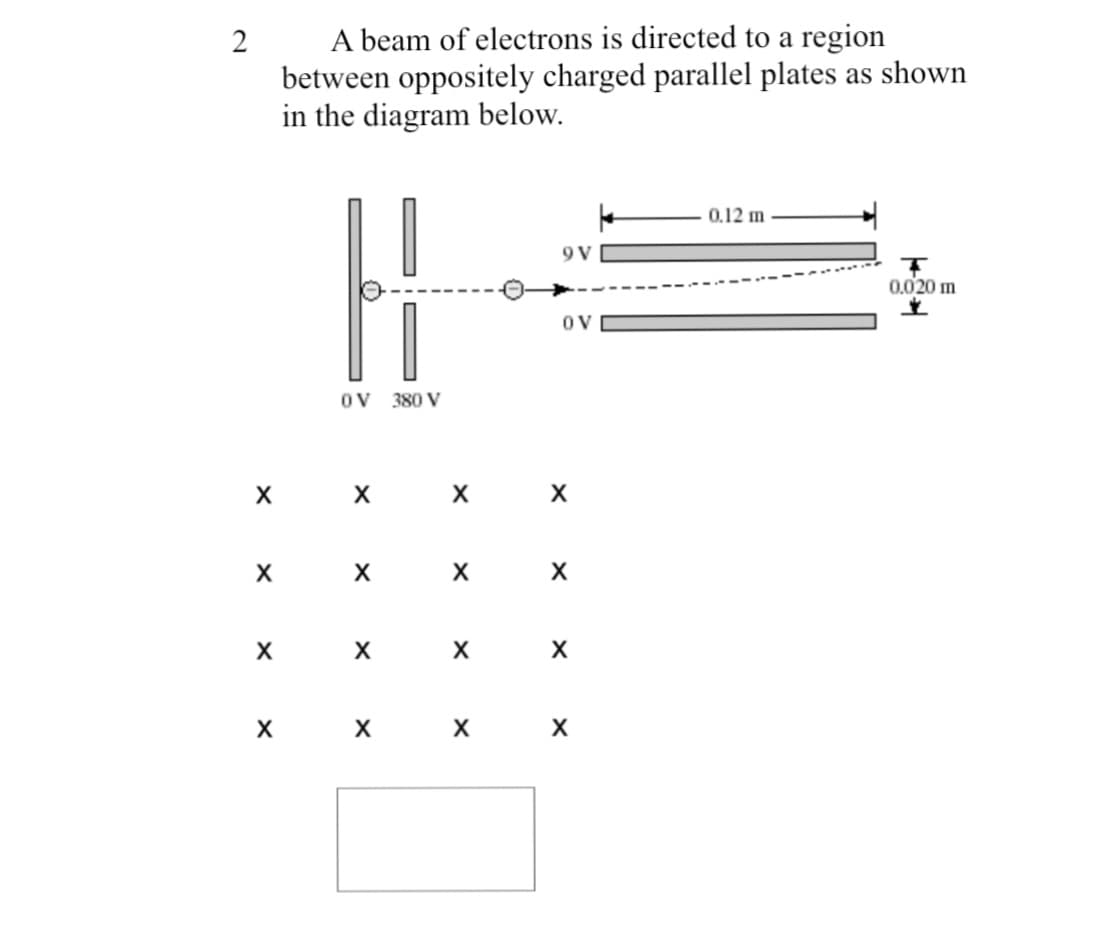A beam of electrons is directed to a region
between oppositely charged parallel plates as shown
in the diagram below.
2
0.12 m
9 V
0.020 m
OV
OV 380 V
X
X
