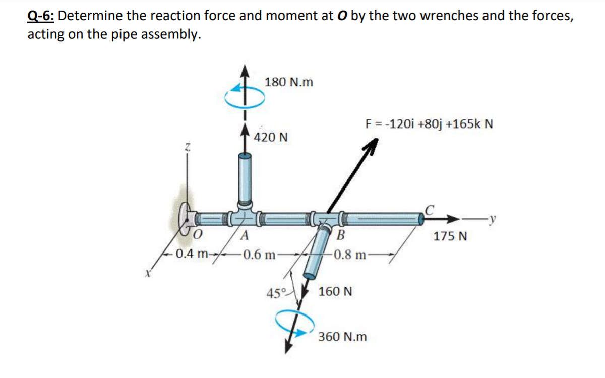 Q-6: Determine the reaction force and moment at O by the two wrenches and the forces,
acting on the pipe assembly.
180 N.m
F = -120i +80j +165k N
420 N
XTO
A
B
175 N
0.4 m-
0.6 m
-0.8 m
45°
160 N
360 N.m
