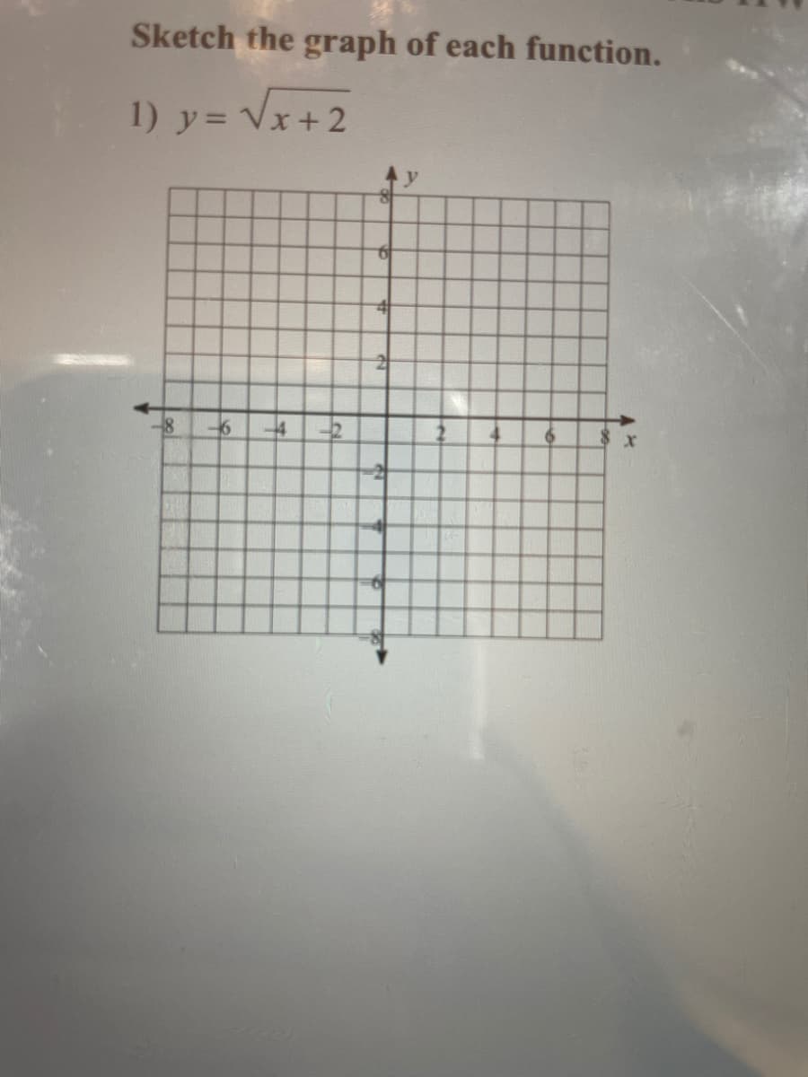 Sketch the graph of each function.
1) y= Vx+2
-8
-4
