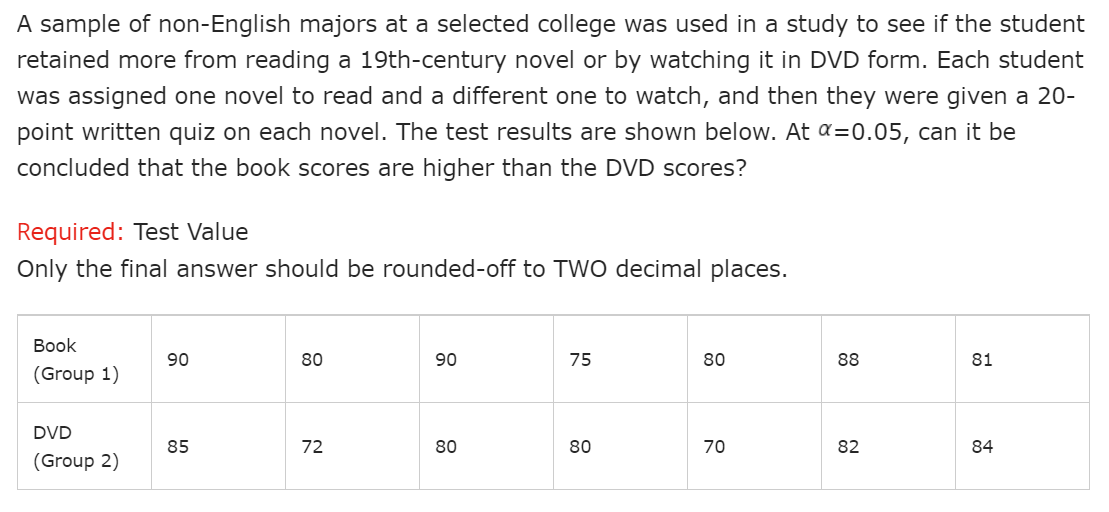 A sample of non-English majors at a selected college was used in a study to see if the student
retained more from reading a 19th-century novel or by watching it in DVD form. Each student
was assigned one novel to read and a different one to watch, and then they were given a 20-
point written quiz on each novel. The test results are shown below. At α=0.05, can it be
concluded that the book scores are higher than the DVD scores?
Required: Test Value
Only the final answer should be rounded-off to TWO decimal places.
Book
(Group 1)
90
80
90
75
80
88
81
DVD
85
72
80
80
70
82
84
(Group 2)
