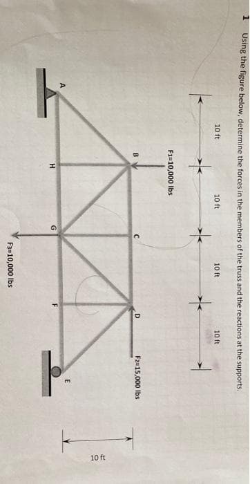 10 ft
Using the figure below, determine the forces in the members of the truss and the reactions at the supports.
10 ft
10 ft
10 ft
10 ft
F1=10,000 Ibs
F2=15,000 Ibs
E
A
H.
F
F3=10,000 Ibs
