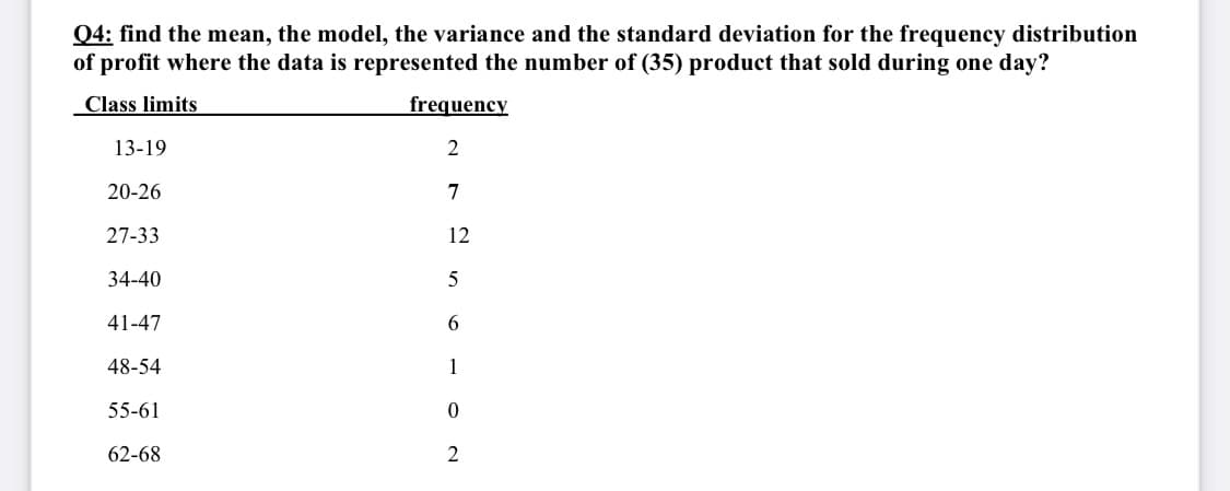 Q4: find the mean, the model, the variance and the standard deviation for the frequency distribution
of profit where the data is represented the number of (35) product that sold during one day?
Class limits
frequency
13-19
2
20-26
7
27-33
12
34-40
5
41-47
6.
48-54
1
55-61
62-68
2
