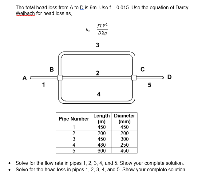 The total head loss from A to D is 9m. Use f = 0.015. Use the equation of Darcy -
Weibach for head loss as,
fLV²
h₂
D2g
B
C
A
1
3
2
5
4
Length
Diameter
Pipe Number
(m)
(mm)
1
450
450
2
200
200
3
450
300
4
480
250
5
600
450
• Solve for the flow rate in pipes 1, 2, 3, 4, and 5. Show your complete solution.
Solve for the head loss in pipes 1, 2, 3, 4, and 5. Show your complete solution.