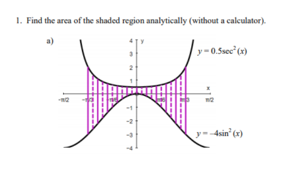 1. Find the area of the shaded region analytically (without a calculator).
y = 0.5sec (x)
3
-T/2
y =-4sin (x)
