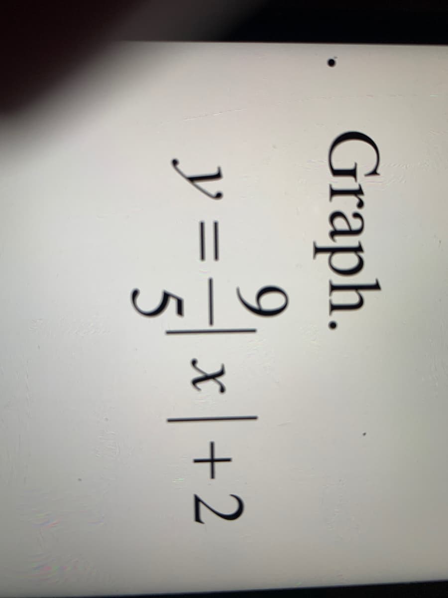 Graph.
y =
X+2
