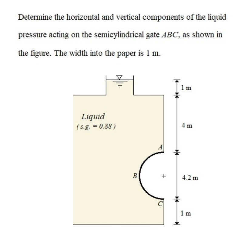 Determine the horizontal and vertical components of the liquid
pressure acting on the semicylindrical gate ABC, as shown in
the figure. The width into the paper is 1 m.
1 m
Liquid
(s.g. = 0.88)
4 m
B|
4.2 m
1 m
+
