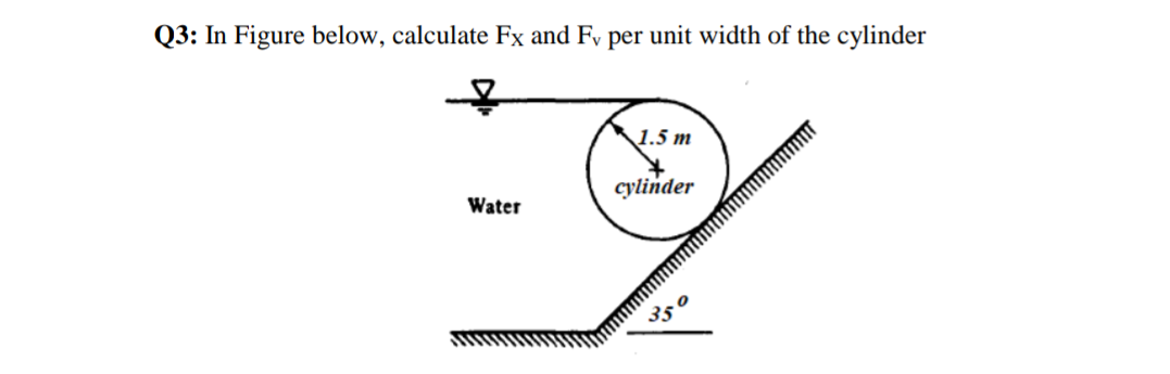 Q3: In Figure below, calculate Fx and Fy per unit width of the cylinder
1.5 m
cylinder
Water
