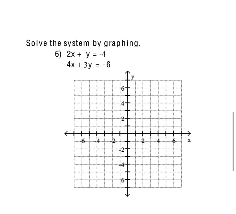 Solve the system by graphing.
6) 2х + у %3D-4
4х + зу 3 -6
y
