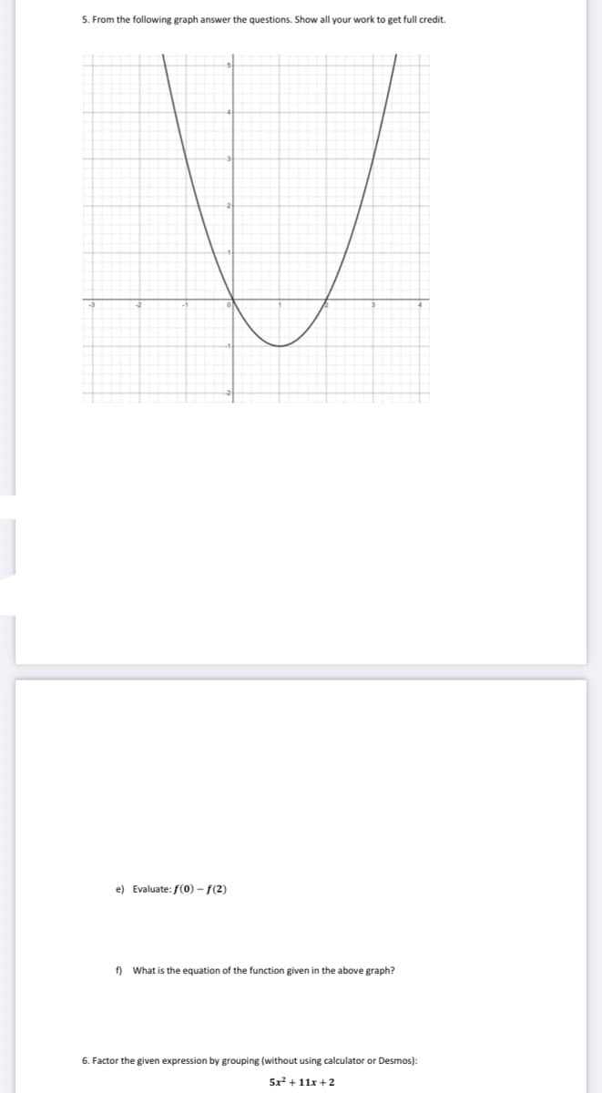 5. From the following graph answer the questions. Show all your work to get full credit.
e) Evaluate: f(0) – f(2)
f) What is the equation of the function given in the above graph?
6. Factor the given expression by grouping (without using calculator or Desmos):
5x + 11x +2
