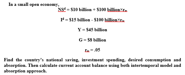 In a small open economy,
NSd = $10 billion + $100 billionxE.
Id = $15 billion - $100 billionXrw
Y = S45 billion
G = $8 billion
Kix = .05
Find the country's national saving, investment spending, desired consumption and
absorption. Then calculate current account balance using both intertemporal model and
absorption approach.

