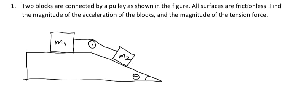 1. Two blocks are connected by a pulley as shown in the figure. All surfaces are frictionless. Find
the magnitude of the acceleration of the blocks, and the magnitude of the tension force.
mi
m2/

