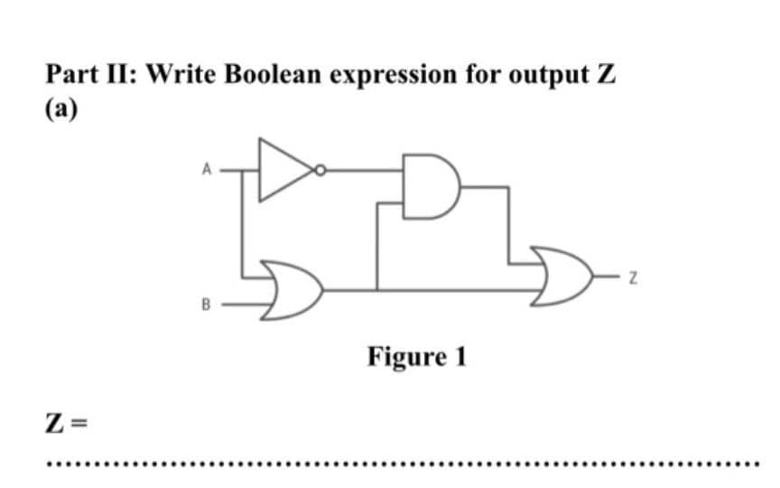 Part II: Write Boolean expression for output Z
(а)
A
B
Figure 1
Z =
