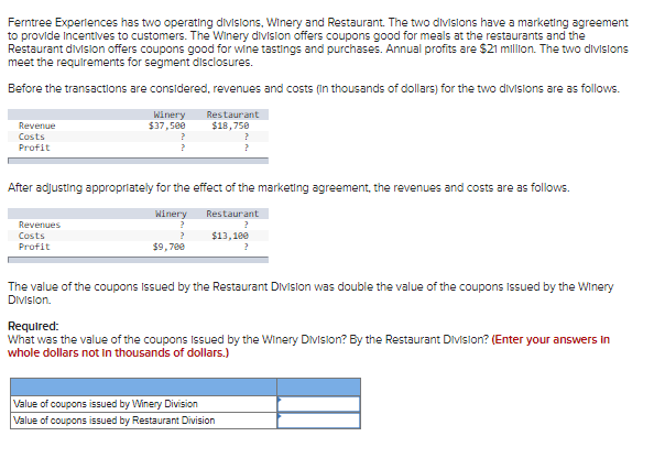 Ferntree Experiences has two operating divisions, Winery and Restaurant. The two divisions have a marketing agreement
to provide incentives to customers. The Winery division offers coupons good for meals at the restaurants and the
Restaurant division offers coupons good for wine tastings and purchases. Annual profits are $21 million. The two divisions
meet the requirements for segment disclosures.
Before the transactions are considered, revenues and costs (in thousands of dollars) for the two divisions are as follows.
Revenue
Costs
Profit
Winery
$37,500
Revenues
Costs
Profit
Restaurant
$18,750
After adjusting appropriately for the effect of the marketing agreement, the revenues and costs are as follows.
Winery
Restaurant
?
?
?
$13,100
$9,700
?
The value of the coupons issued by the Restaurant Division was double the value of the coupons Issued by the Winery
Division.
Required:
What was the value of the coupons issued by the Winery Division? By the Restaurant Division? (Enter your answers in
whole dollars not in thousands of dollars.)
Value of coupons issued by Winery Division
Value of coupons issued by Restaurant Division