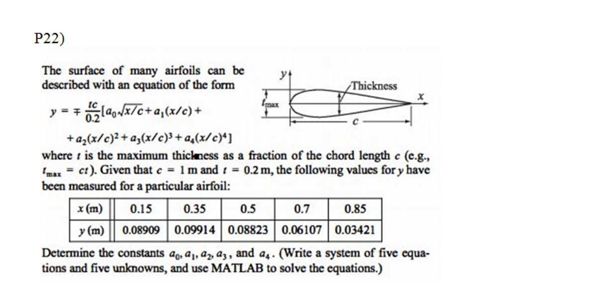 P22)
The surface of many airfoils can be
described with an equation of the form
Thickness
max
y = = 12₂ [a₁ √x/c+a₁(x/c)+
+ a₂(x/c)² + a₂(x/c)³ + a₂(x/c)¹]
where is the maximum thickness as a fraction of the chord length c (e.g.,
Imax= ct). Given that c = 1 m and t = 0.2 m, the following values for y have
been measured for a particular airfoil:
x (m)
0.15
0.35
0.5
0.7
0.85
y (m)
0.08909
0.09914 0.08823 0.06107 0.03421
Determine the constants a, a, a, a3, and a4. (Write a system of five equa-
tions and five unknowns, and use MATLAB to solve the equations.)
y₁