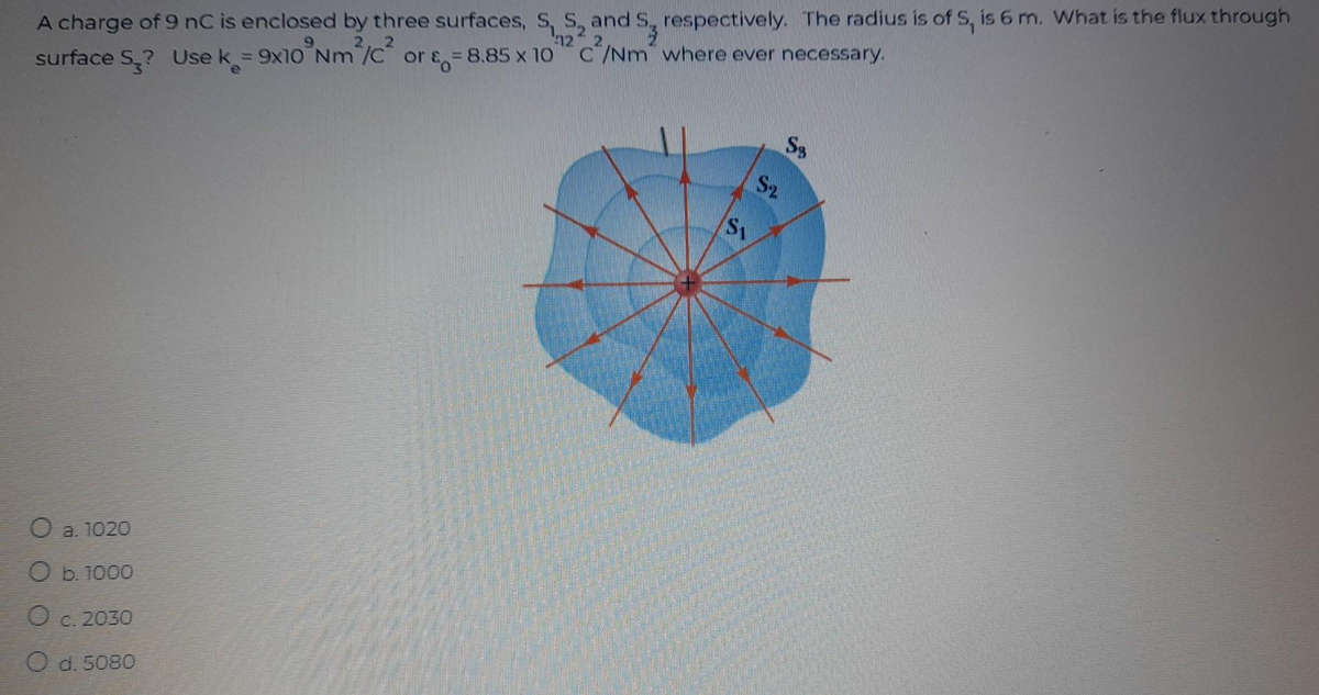 A charge of 9 nC is enclosed by three surfaces, S, S, and respectively. The radius is of S, is 6 m. What is the flux through
surface S? Use k = 9x10 Nm²/C² or & = 8.85 x 10 C/Nm where ever necessary.
9
2
O a.1020
0 b. 1000
O c. 2030
O d. 5080
S₁
5
$2
S3