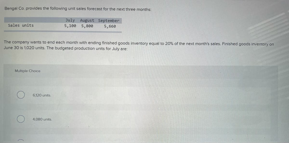 Bengal Co. provides the following unit sales forecast for the next three months:
July August September
5,100 5,800 5,660
Sales units
The company wants to end each month with ending finished goods inventory equal to 20% of the next month's sales. Finished goods inventory on
June 30 is 1,020 units. The budgeted production units for July are:
Multiple Choice
6,120 units.
4,080 units.