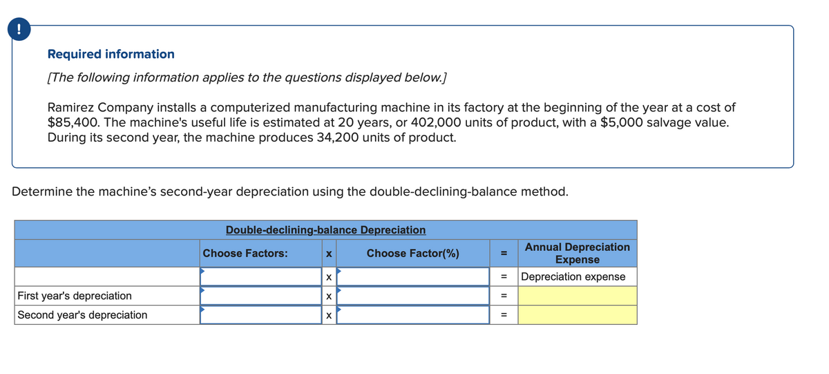 !
Required information
[The following information applies to the questions displayed below.]
Ramirez Company installs a computerized manufacturing machine in its factory at the beginning of the year at a cost of
$85,400. The machine's useful life is estimated at 20 years, or 402,000 units of product, with a $5,000 salvage value.
During its second year, the machine produces 34,200 units of product.
Determine the machine's second-year depreciation using the double-declining-balance method.
First year's depreciation
Second year's depreciation
Double-declining-balance Depreciation
Choose Factors:
X
X
X
X
Choose Factor(%)
=
= Depreciation expense
=
Annual Depreciation
Expense
=