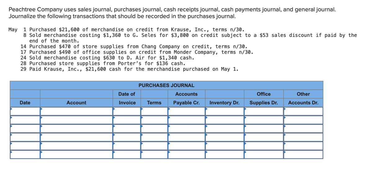 Peachtree Company uses sales journal, purchases journal, cash receipts journal, cash payments journal, and general journal.
Journalize the following transactions that should be recorded in the purchases journal.
May 1 Purchased $21,600 of merchandise on credit from Krause, Inc., terms n/30.
8 Sold merchandise costing $1,360 to G. Seles for $3,800 on credit subject to a $53 sales discount if paid by the
end of the month.
14 Purchased $470 of store supplies from Chang Company on credit, terms n/30.
17 Purchased $490 of office supplies on credit from Monder Company, terms n/30.
24 Sold merchandise costing $630 to D. Air for $1,340 cash.
28 Purchased store supplies from Porter's for $136 cash.
29 Paid Krause, Inc., $21,600 cash for the merchandise purchased on May 1.
Date
Account
Date of
Invoice
PURCHASES JOURNAL
Accounts
Payable Cr. Inventory Dr.
Terms
Office
Supplies Dr.
Other
Accounts Dr.