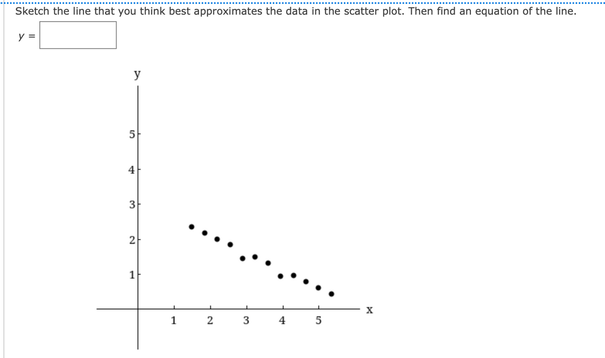 Sketch the line that you think best approximates the data in the scatter plot. Then find an equation of the line.
y
4
3
2
1
X
2
3
4
II
