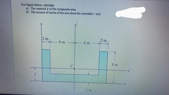 For figure below, calculate
a) The centroid y of the composite area.
b) The moment of inertia of this area about the centroidal x'axis.
y
2 m
2 m
6 m
6 m
8 m
2. im
