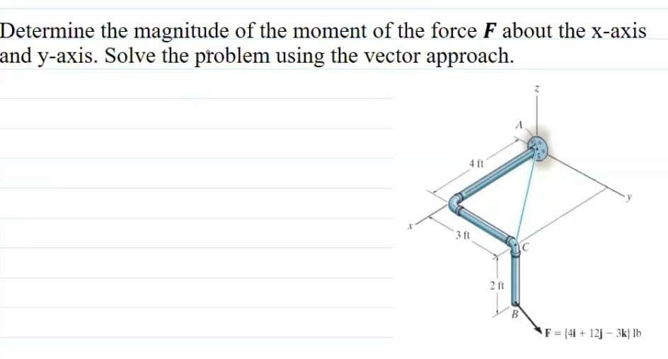 Determine the magnitude of the moment of the force F about the x-axis
and y-axis. Solve the problem using the vector approach.
4 ft
3 ft
2 ft
B
F= (4i + 12j - 3k} lb
