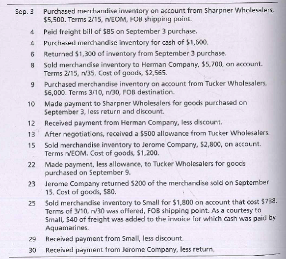 Purchased merchandise inventory on account from Sharpner Wholesalers,
$5,500. Terms 2/15, n/EOM, FOB shipping point.
Sep. 3
4
Paid freight bill of $85 on September 3 purchase.
5 on
4.
Purchased merchandise inventory for cash of $1,600.
6.
Returned $1,300 of inventory from September 3 purchase.
Sold merchandise inventory to Herman Company, $5,700, on account.
Terms 2/15, n/35. Cost of goods, $2,565.
8.
Purchased merchandise inventory on account from Tucker Wholesalers,
$6,000. Terms 3/10, n/30, FOB destination.
10 Made payment to Sharpner Wholesalers for goods purchased on
September 3, less return and discount.
12 Received payment from Herman Company, less discount.
13 After negotiations, received a $500 allowance from Tucker Wholesalers.
15 Sold merchandise inventory to Jerome Company, $2,800, on account.
Terms n/EOM. Cost of goods, $1,200.
Made payment, less allowance, to Tucker Wholesalers for goods
purchased on September 9.
22
23 Jerome Company returned $200 of the merchandise sold on September
15. Cost of goods, $80.
25
Sold merchandise inventory to Small for $1,800 on account that cost $738.
Terms of 3/10, n/30 was offered, FOB shipping point. As a courtesy to
Small, $40 of freight was added to the invoice for which cash was paid by
Aquamarines.
29
Received payment from Small, less discount.
30
Received payment from Jerome Company, less return.
