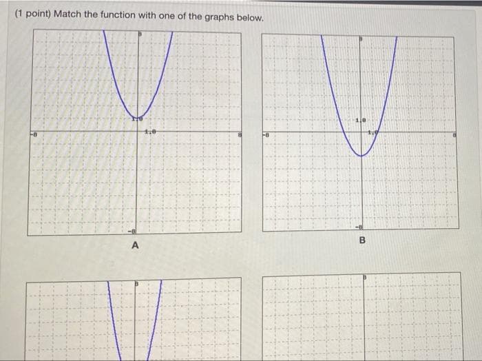 (1 point) Match the function with one of the graphs below.
-8
B
A
