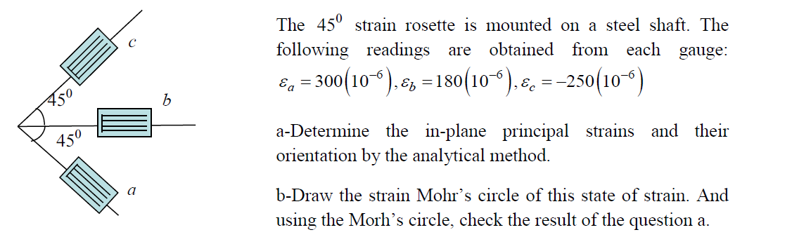 The 45° strain rosette is mounted on a steel shaft. The
following readings are
obtained from each gauge:
E, = 300(10). e, = 18s0(10).E. =-250(106)
a-Determine the in-plane principal strains and their
orientation by the analytical method.
450
b-Draw the strain Mohr's circle of this state of strain. And
using the Morh's circle, check the result of the question a.
