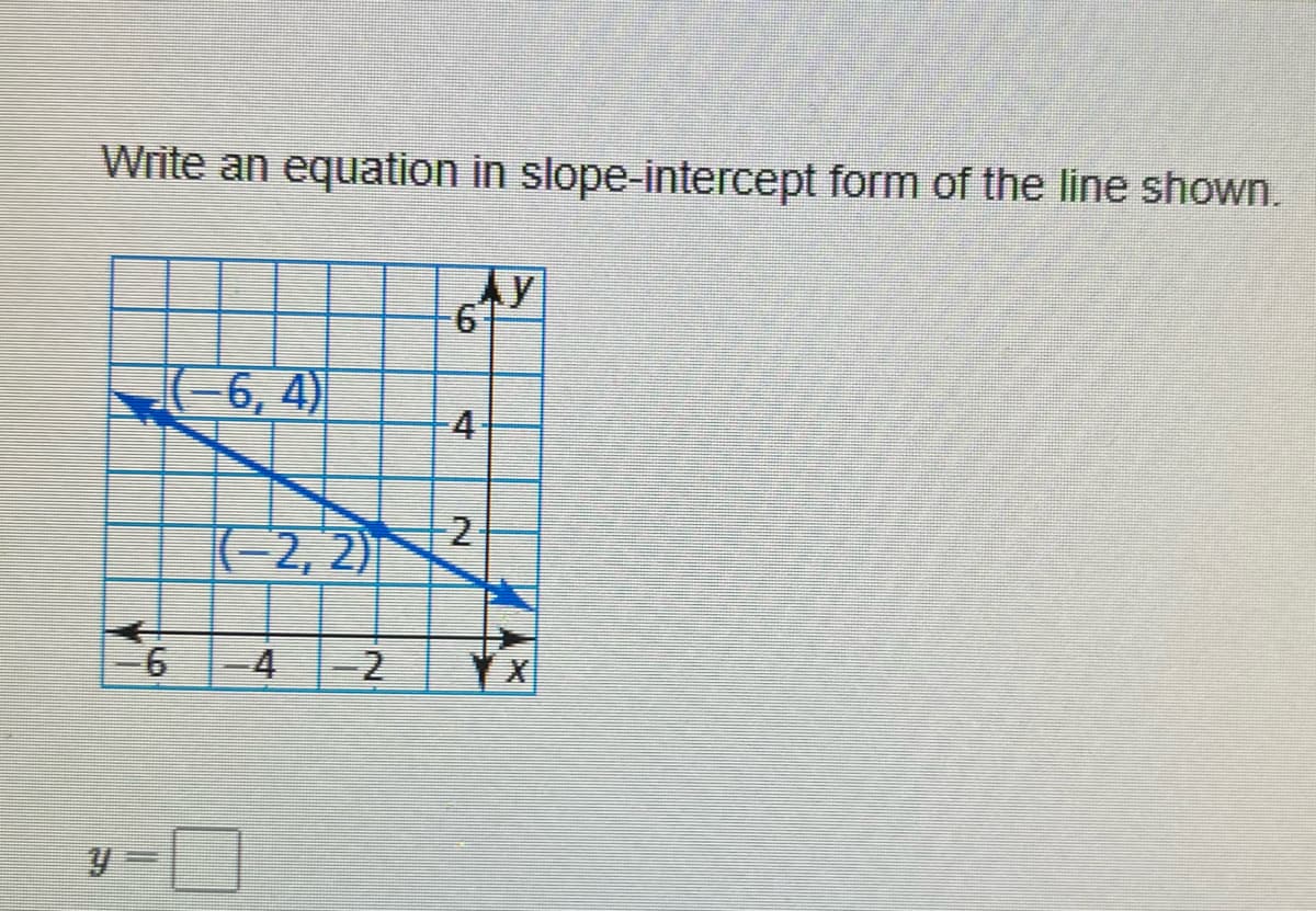 Write an equation in slope-intercept form of the line shown.
AY
6, 4)|
2.
(-2, 2)
-6
-2
4.
