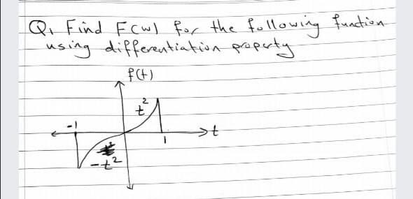 Q Find Fcwl for the fellowing function
using differentiation praperty
7-
