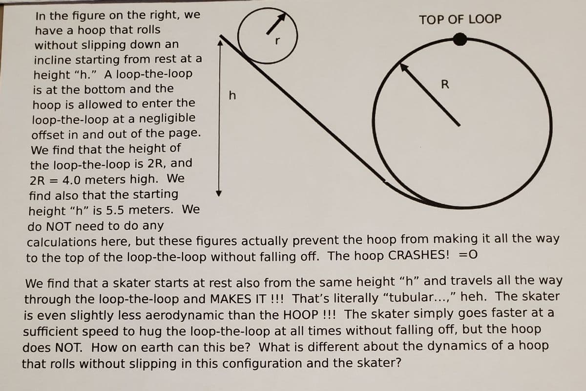 In the figure on the right, we
have a hoop that rolls
without slipping down an
incline starting from rest at a
height "h." A loop-the-loop
is at the bottom and the
hoop is allowed to enter the
loop-the-loop at a negligible
offset in and out of the page.
We find that the height of
the loop-the-loop is 2R, and
2R = 4.0 meters high. We
find also that the starting
height "h" is 5.5 meters. We
do NOT need to do any
TOP OF LOOP
r
calculations here, but these figures actually prevent the hoop from making it all the way
to the top of the loop-the-loop without falling off. The hoop CRASHES! =0
We find that a skater starts at rest also from the same height "h" and travels all the way
through the loop-the-loop and MAKES IT !!! That's literally "tubular...," heh. The skater
is even slightly less aerodynamic than the HOOP !!! The skater simply goes faster at a
sufficient speed to hug the loop-the-loop at all times without falling off, but the hoop
does NOT. How on earth can this be? What is different about the dynamics of a hoop
that rolls without slipping in this configuration and the skater?
