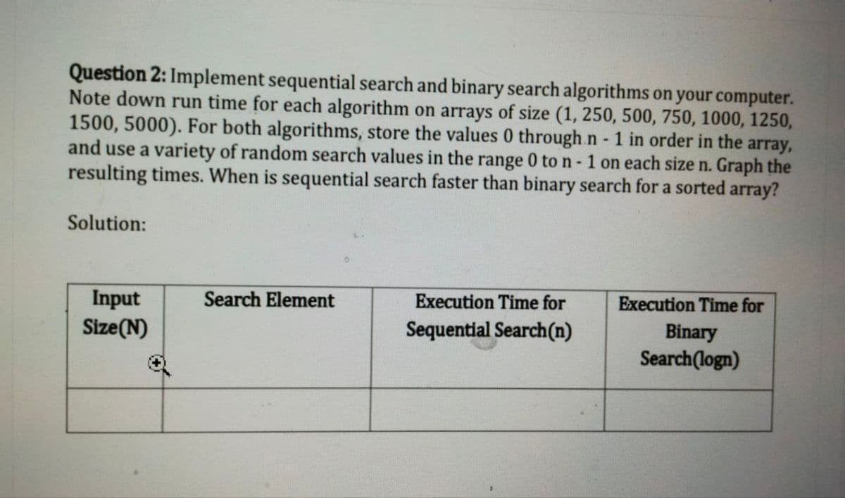 Question 2: Implement sequential search and binary search algorithms on your computer.
Note down run time for each algorithm on arrays of size (1, 250, 500, 750, 1000, 1250,
1500, 5000). For both algorithms, store the values 0 through n - 1 in order in the array,
and use a variety of random search values in the range 0 to n - 1 on each size n. Graph the
resulting times. When is sequential search faster than binary search for a sorted array?
Solution:
Input
Size(N)
Search Element
Execution Time for
Execution Time for
Sequential Search(n)
Binary
Search(logn)
