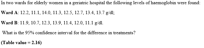 In two wards for elderly women in a geriatric hospital the following levels of haemoglobin were found:
Ward A: 12.2, 11.1, 14.0, 11.3, 12.5, 12.7, 13.4, 13.7 g/dl;
Ward B: 11.9, 10.7, 12.3, 13.9, 11.4, 12.0, 11.1 g/dl.
What is the 95% confidence interval for the difference in treatments?
(Table value = 2.16)
