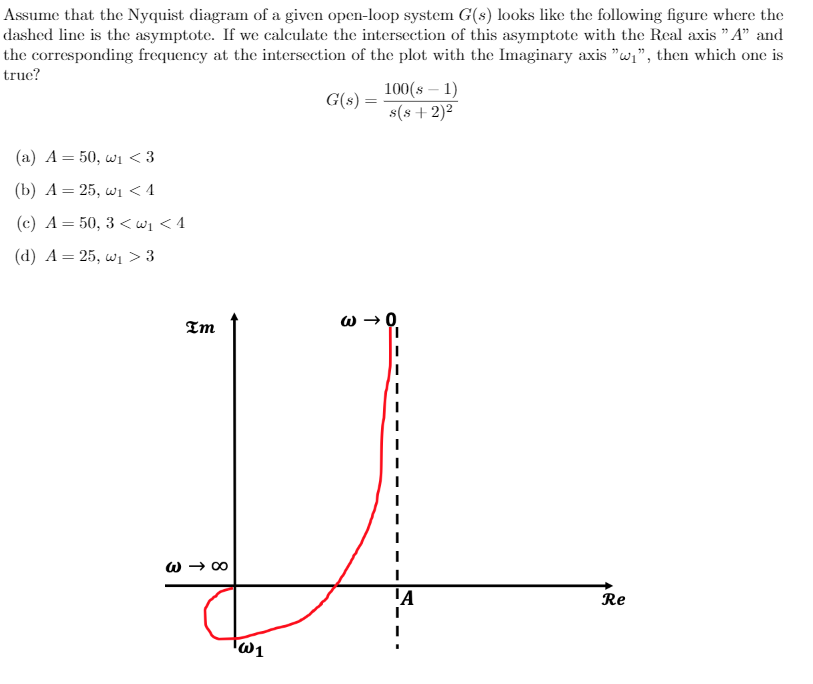 Assume that the Nyquist diagram of a given open-loop system G(s) looks like the following figure where the
dashed line is the asymptote. If we calculate the intersection of this asymptote with the Real axis " A" and
the corresponding frequency at the intersection of the plot with the Imaginary axis "w;", then which one is
true?
100(s – 1)
s(s+ 2)2
G(s) =
(а) А %3D 50, wт <3
(b) А — 25, w <1
(c) A = 50, 3 <Wi < 4
(d) А — 25, w> 3
Im
w → 00
Re
W1
