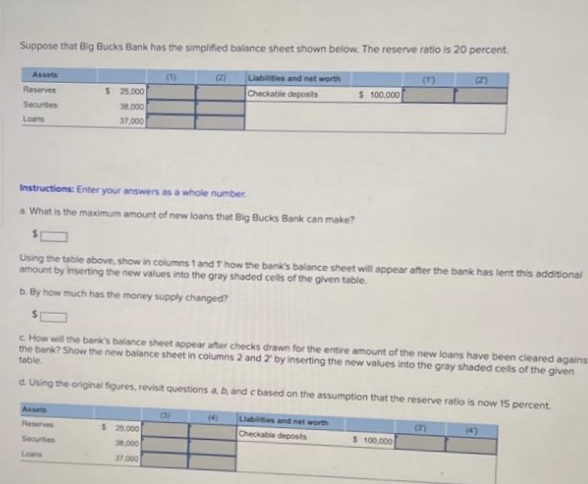 Suppose that Big Bucks Bank has the simplified balance sheet shown below. The reserve ratio is 20 percent.
Assets
(1)
Liabilities and net worth
Checkable deposits
$ 100,000
Reserves
$ 25,000
Securites
38,000
Loans
37,000
Instructions: Enter your answers as a whole number
a. What is the maximum amount of new loans that Big Bucks Bank can make?
Using the table above, show in columns 1 and T how the bank's balance sheet will appear after the bank has lent this additional
amount by inserting the new values into the gray shaded cells of the given table.
b. By how much has the money supply changed?
c. How will the bank's balance sheet appear after checks drawn for the entire amount of the new loans have been cleared agains
the bank? Show the new balance sheet in columns 2 and 2 by inserting the new values into the gray shaded cells of the given
table
d. Using the original figures, revisit questions a, b, and c based on the assumption that the reserve ratio is now 15 percent.
Assets
(4)
B
Reserves
$ 25,000
Liabilities and net worth
Checkable deposits
$ 100,000
Securites
38.000
37,000