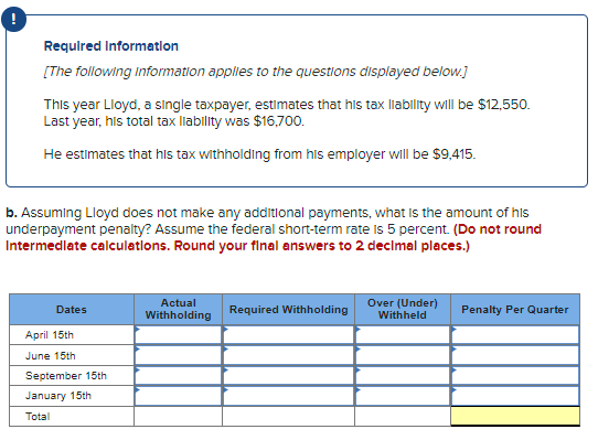 !
Required Information
[The following information applies to the questions displayed below.]
This year Lloyd, a single taxpayer, estimates that his tax liability will be $12,550.
Last year, his total tax liability was $16,700.
He estimates that his tax withholding from his employer will be $9,415.
b. Assuming Lloyd does not make any additional payments, what is the amount of his
underpayment penalty? Assume the federal short-term rate is 5 percent. (Do not round
Intermediate calculations. Round your final answers to 2 decimal places.)
Dates
Actual
Withholding
Required Withholding
Over (Under)
Withheld
Penalty Per Quarter
April 15th
June 15th
September 15th
January 15th
Total