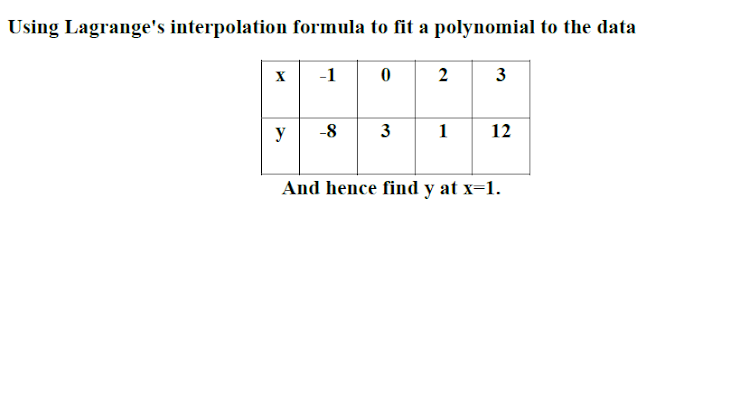 Using Lagrange's interpolation formula to fit a polynomial to the data
X
y
-1
0
2 3
-8 3 1
12
And hence find y at x-1.