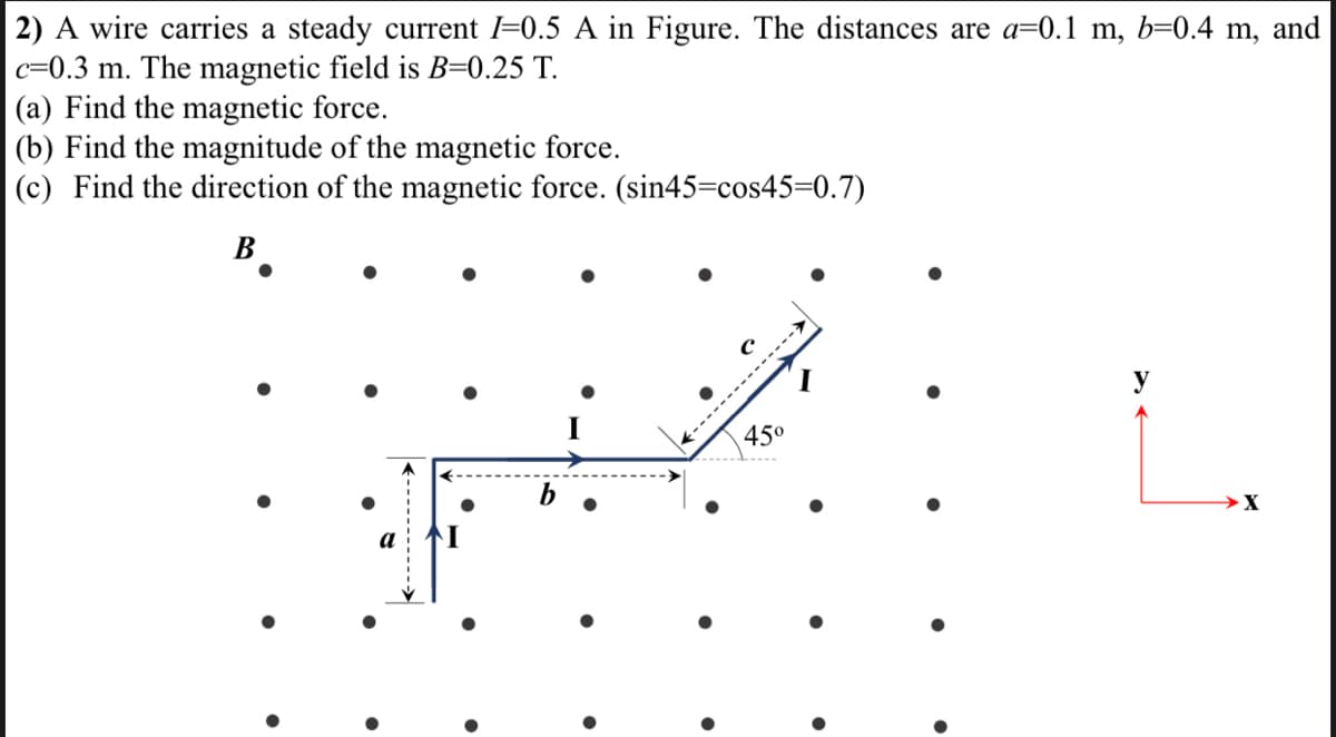 2) A wire carries a steady current l=0.5 A in Figure. The distances are a=0.1 m, b=0.4 m, and
c=0.3 m. The magnetic field is B=0.25 T.
(a) Find the magnetic force.
|(b) Find the magnitude of the magnetic force.
|(c) Find the direction of the magnetic force. (sin45=cos45=0.7)
B
45°
→X
