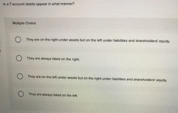 In a Taccount debits appear in what manner?
Multiple Choice
They are on the right under assets but on the left under liabilisies and shareholders' equity.
O They are always listed on the right
O They ere on the left under assets but on the right under liabities and shareholders' equity.
They are always listed on the let
