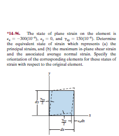 *14-96. The state of plane strain an the element is
= -300(10, , = 0, and Yy = 150(10). Determine
the equivalent staie of strain which represents (a) the
principal strains, and (b) the maximum in-plane shear strain
and the associated average mormal strain. Specify the
orientation of the corresponding elements for these states of
strain with respect to the original element.

