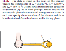 14-91. The state of strain at the point on the spanner
wrench has components of ,= 260(10), ,= 320(10 ).
and y, = 180(109.Use the strain transformation equations
to determine (a) the in-plane principal strains and (b) the
maximum in-plane shear strain and average normal strain. In
cach case specify the arientation of the element and show
how the strains deform the element within the x-y plane.
